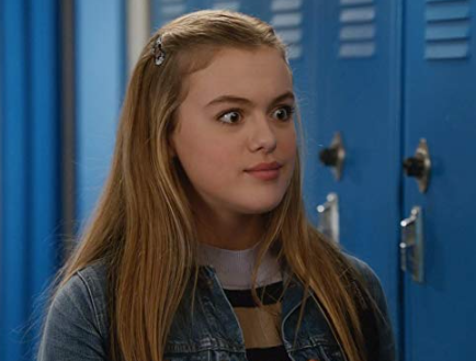 Isabella Alexander Age